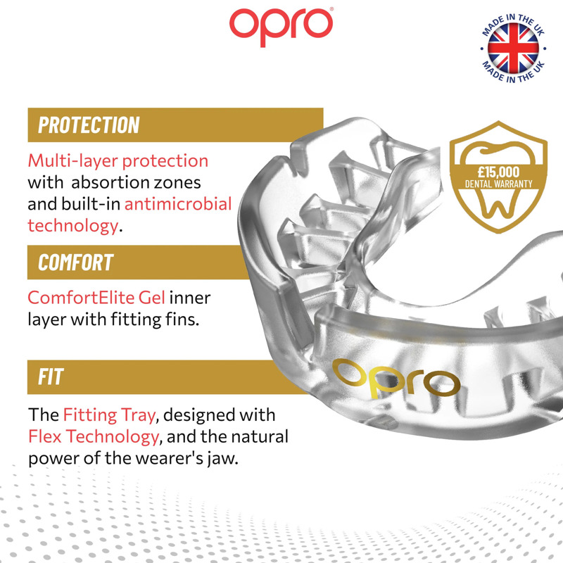 Opro GOLD series GEN5 Prostateftiki masela ga siderakia ENILIKON-Clear